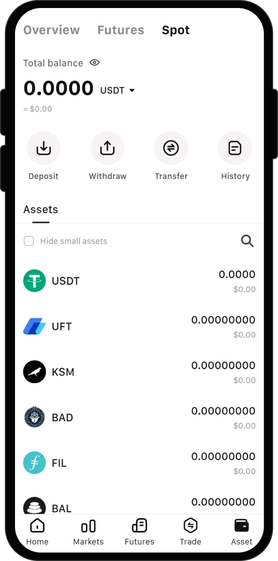 What Can I Do After I Buy USDGO (USDGO)?