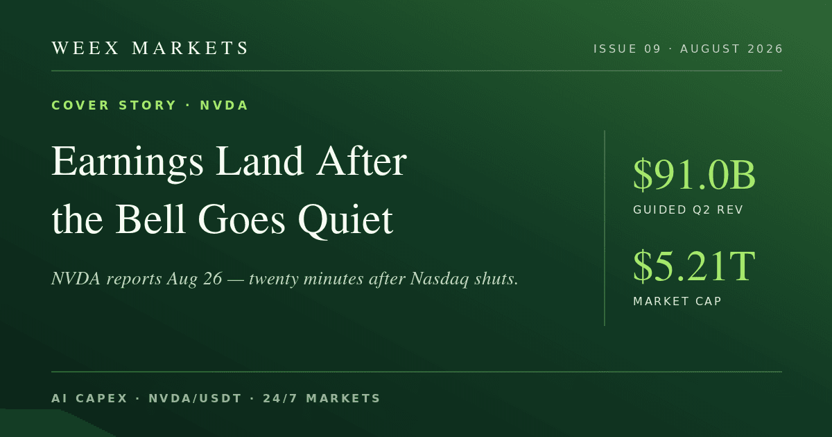 Отчет о доходах NVDA 26 августа: как торговать на публикации 24/7