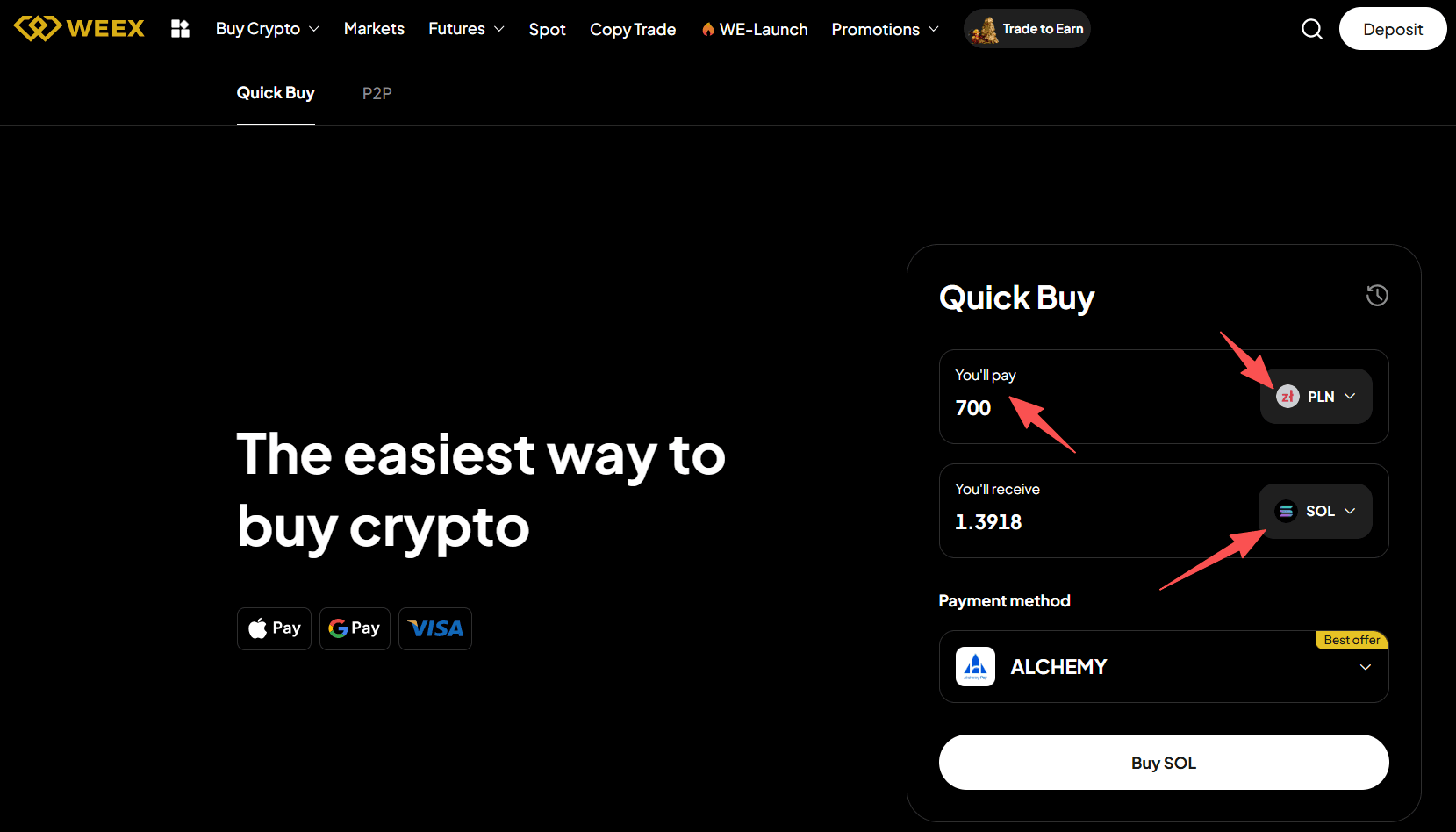 Что такое WEEX OTC и как купить SOL с PLN на WEEX OTC?