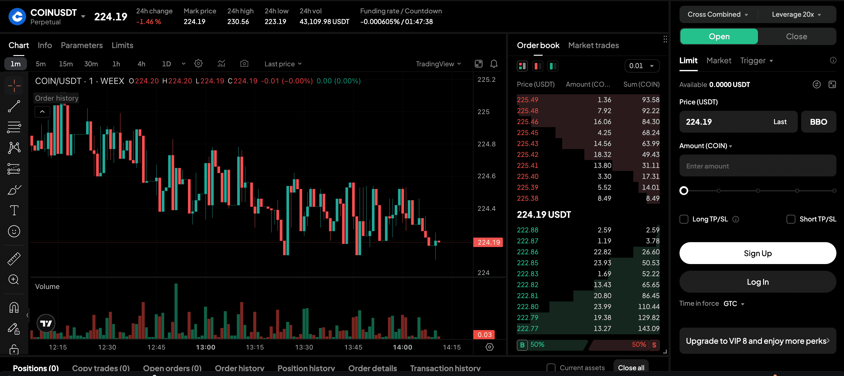 Является ли Coinbase Global Inc. (COIN) хорошей инвестицией? Прогнозы цен, анализ и руководство по торговле
