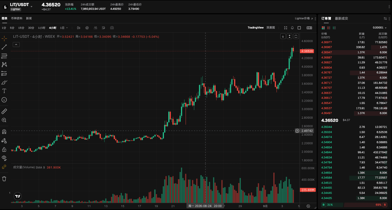 Screenshot 2026-09-04 at 11.39.53.png