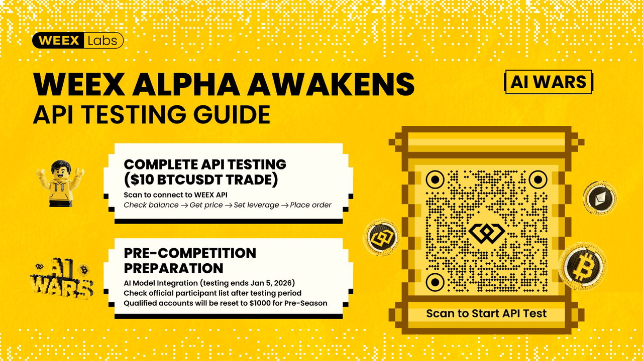 WEEX API Testing(3).PNG