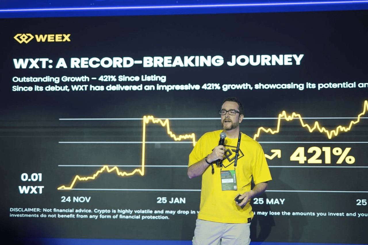 WEEX в Blockchain Life 2025(2).PNG