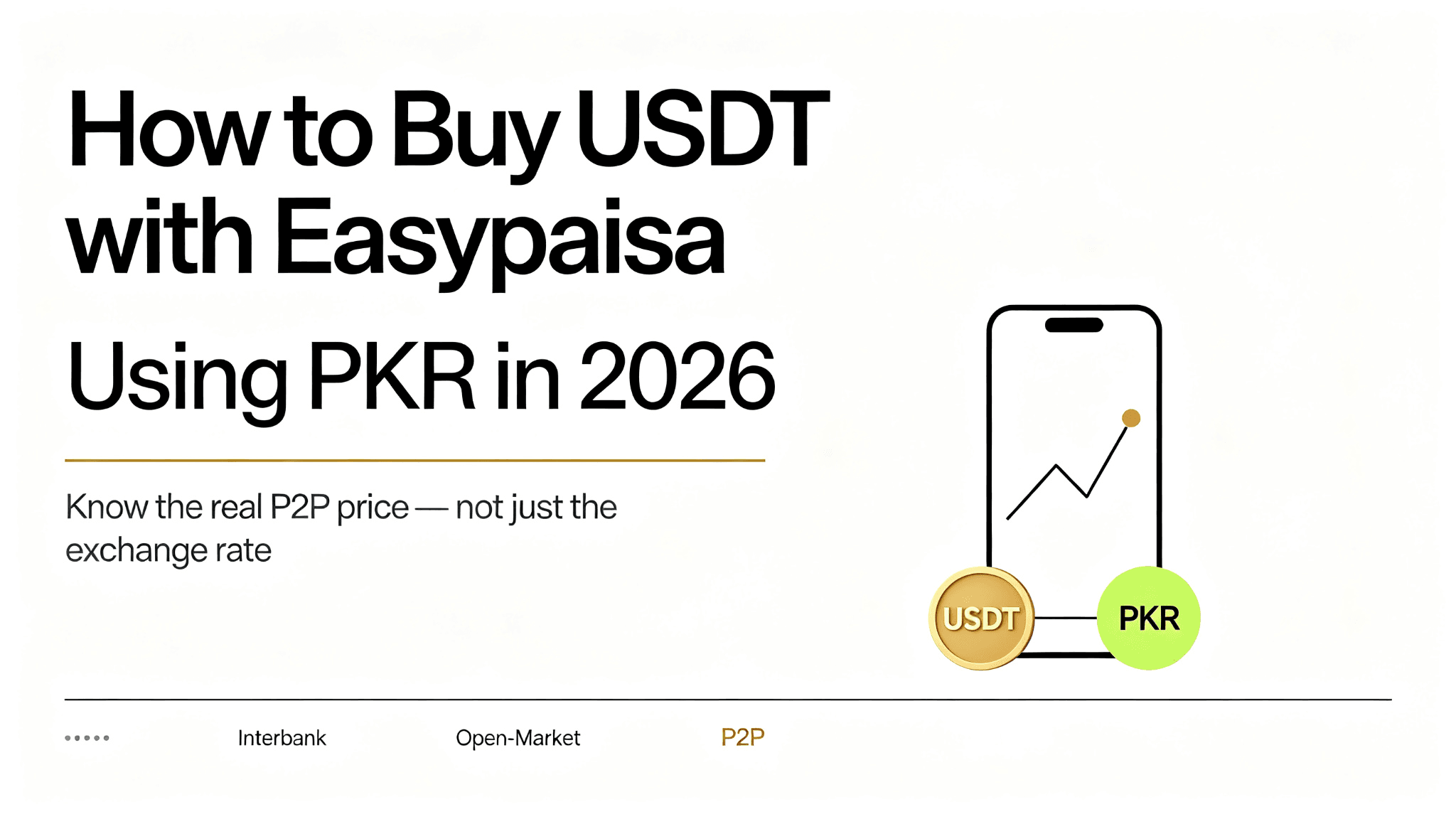 How to Buy USDT with Easypaisa Using PKR in 2026