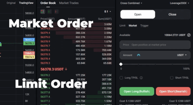 Понимание типов ордеров на бирже WEEX