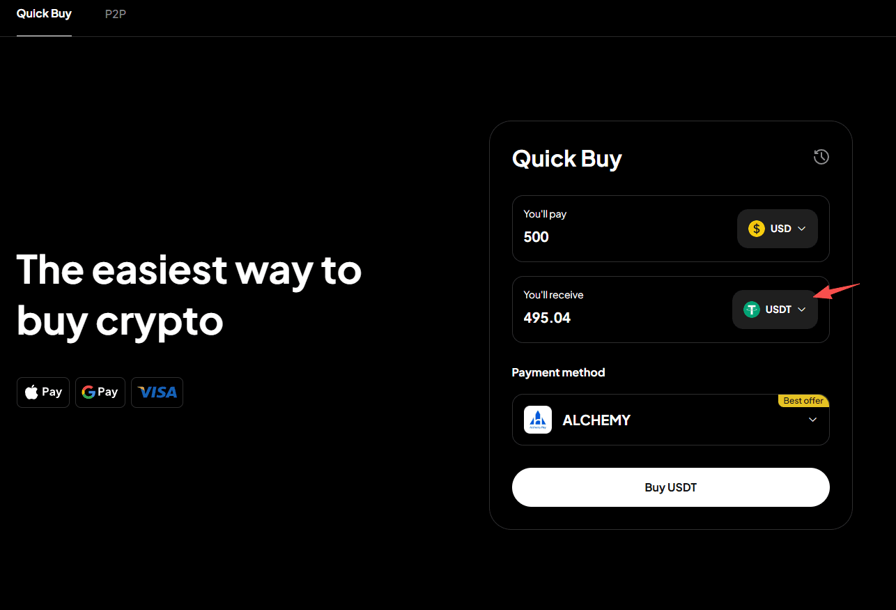 What is Crypto OTC Exchange and How to Buy USDT with VISA on WEEX OTC?